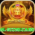 crictime scorecard - Slots Extreme